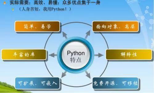 static在java中的作用_作用中径_java接口static