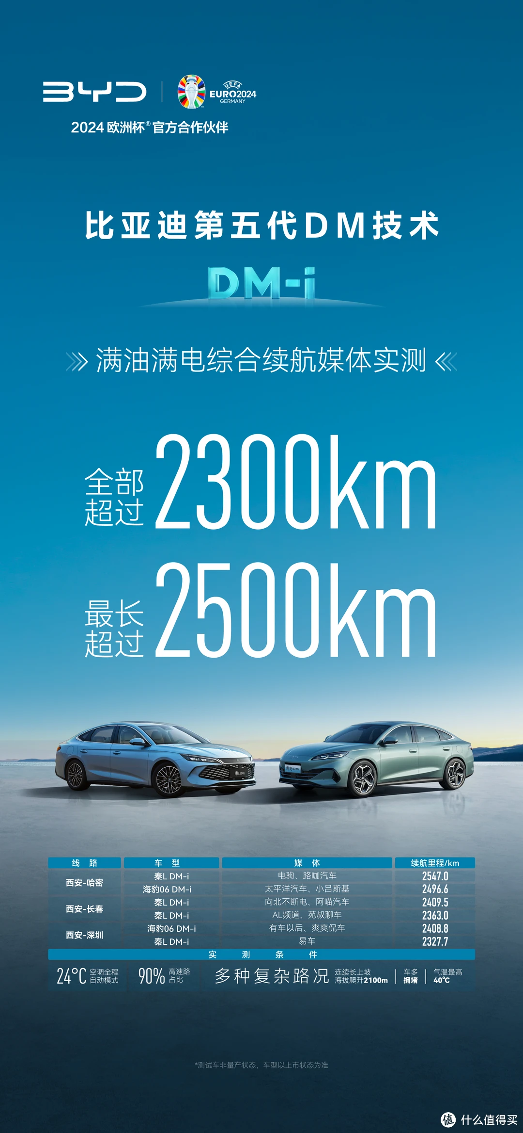 游戏手机中的续航测试_续航游戏手机推荐_2021手机游戏续航