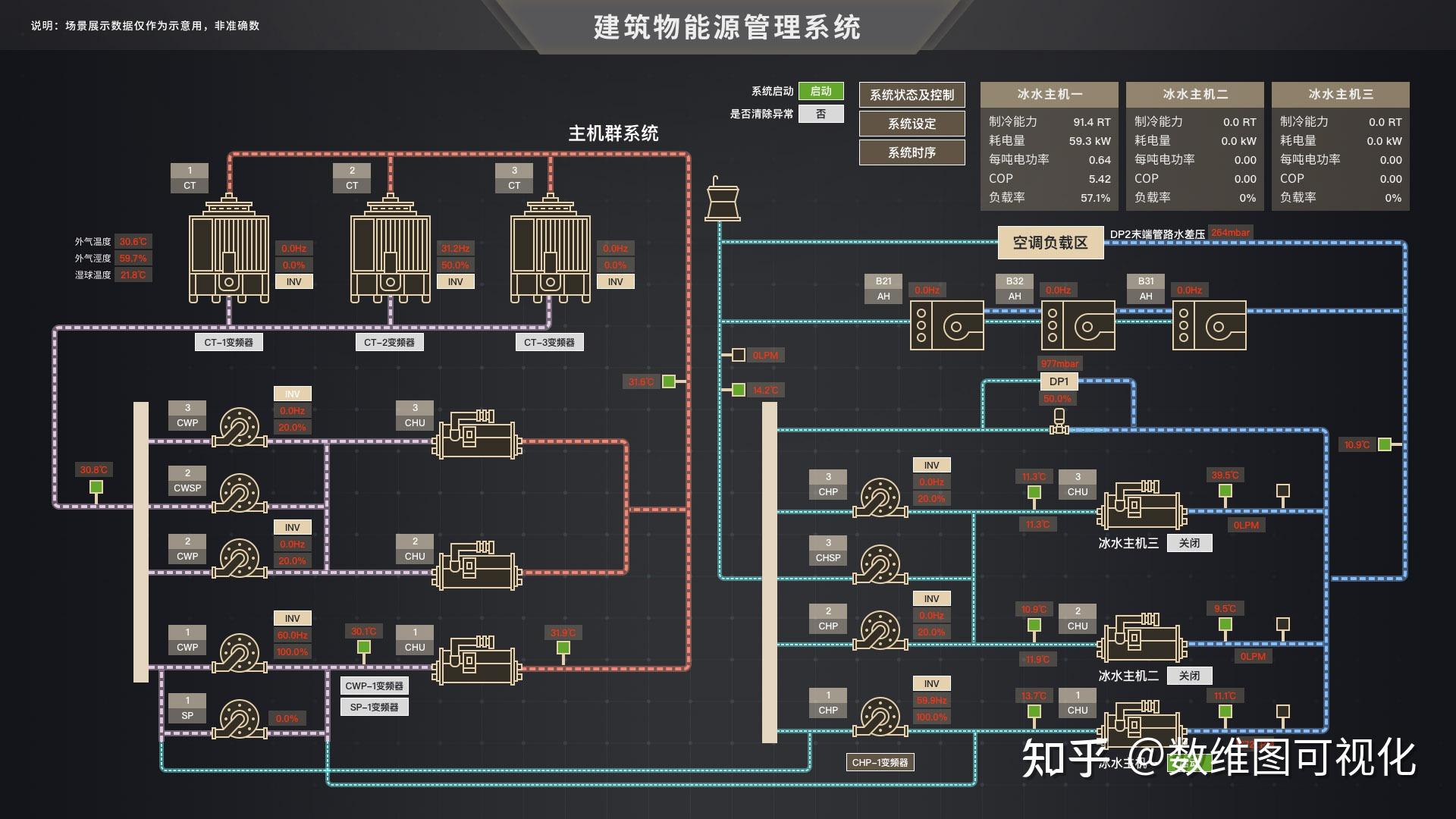 mcgspro组态软件-MCGSpro 组态软件：让你又爱又