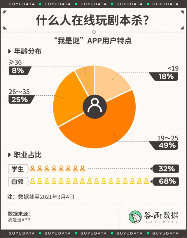 腾讯手机小游戏平台_小的腾讯游戏手机游戏_腾讯小游戏怎么关闭