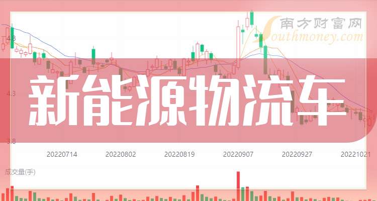 新能源概念游戏大全手机版_能源游戏_能源大亨中文内购破解版