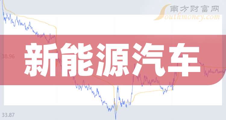 能源大亨中文内购破解版_能源游戏_新能源概念游戏大全手机版