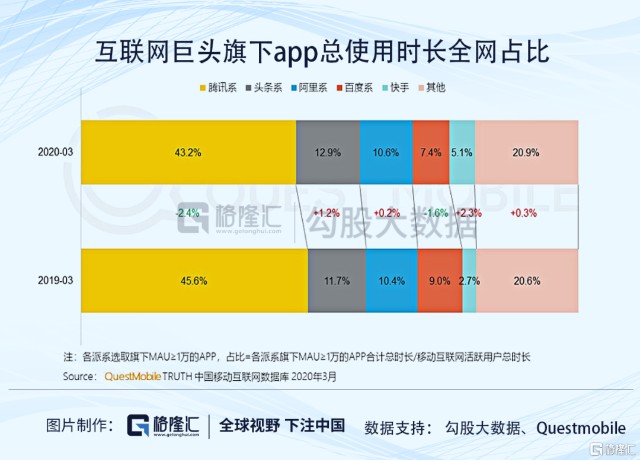 头条版手机做游戏怎么做_头条里的游戏_头条怎么做手机版游戏