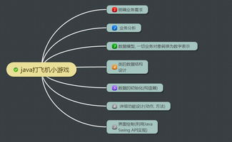 小飞机参考代码是什么,实现网页动态效果的新选择