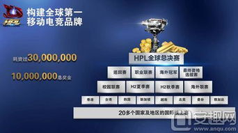 英雄互娱网页游戏,引领潮流的互动娱乐体验