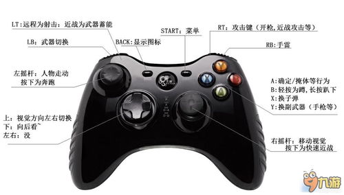 手柄但是游戏用不了游戏,手柄连接成功，游戏却无法使用？常见问题及解决方法