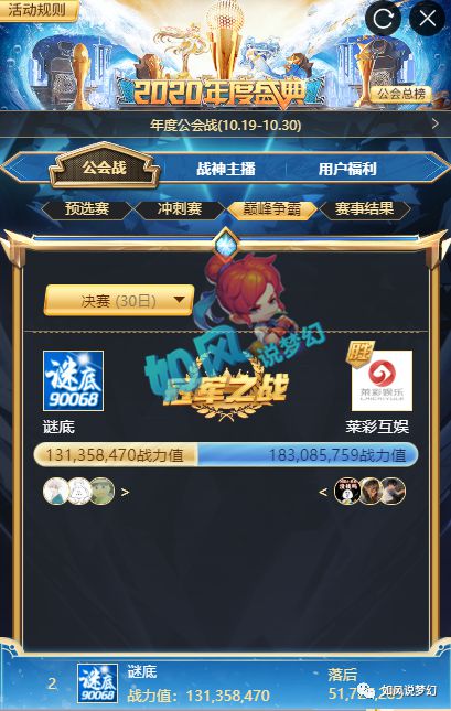 游戏直播公会,崛起的娱乐经纪新势力